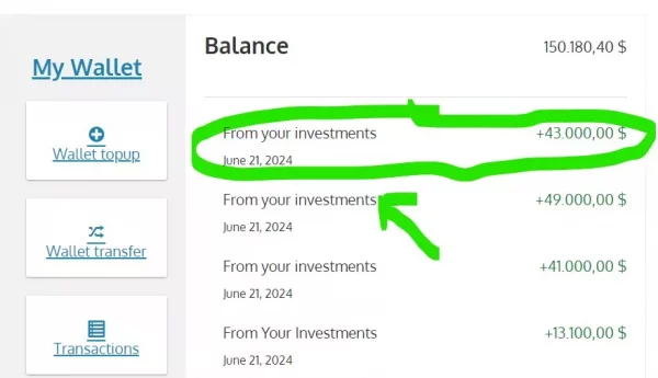 से लाभ अचल संपत्ति में निवेश और डिजिटल आस्तियों (cryptocurrencies) निरंतर विकास को दर्शाता है